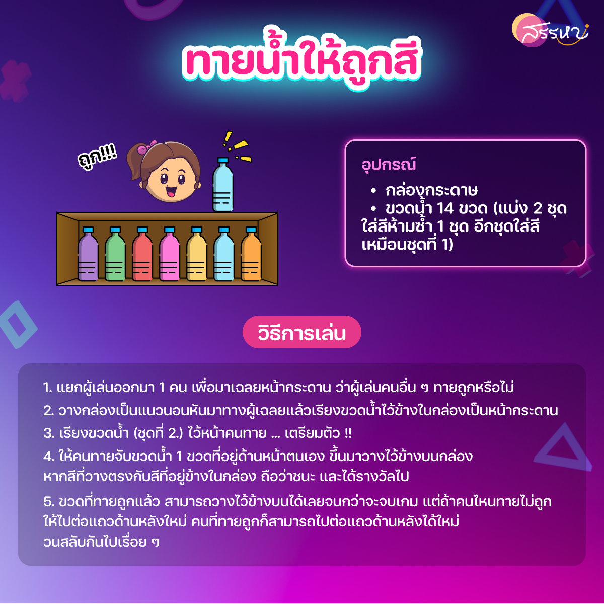 รวมปาร์ตี้เกม Tiktok สนุกสุดฮาทั้งกับเพื่อนและครอบครัว