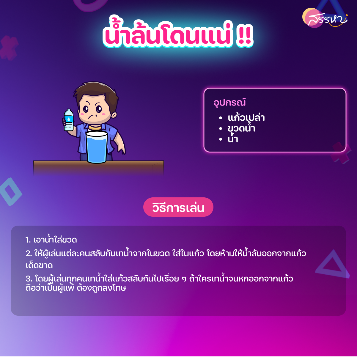 รวมปาร์ตี้เกม Tiktok สนุกสุดฮาทั้งกับเพื่อนและครอบครัว