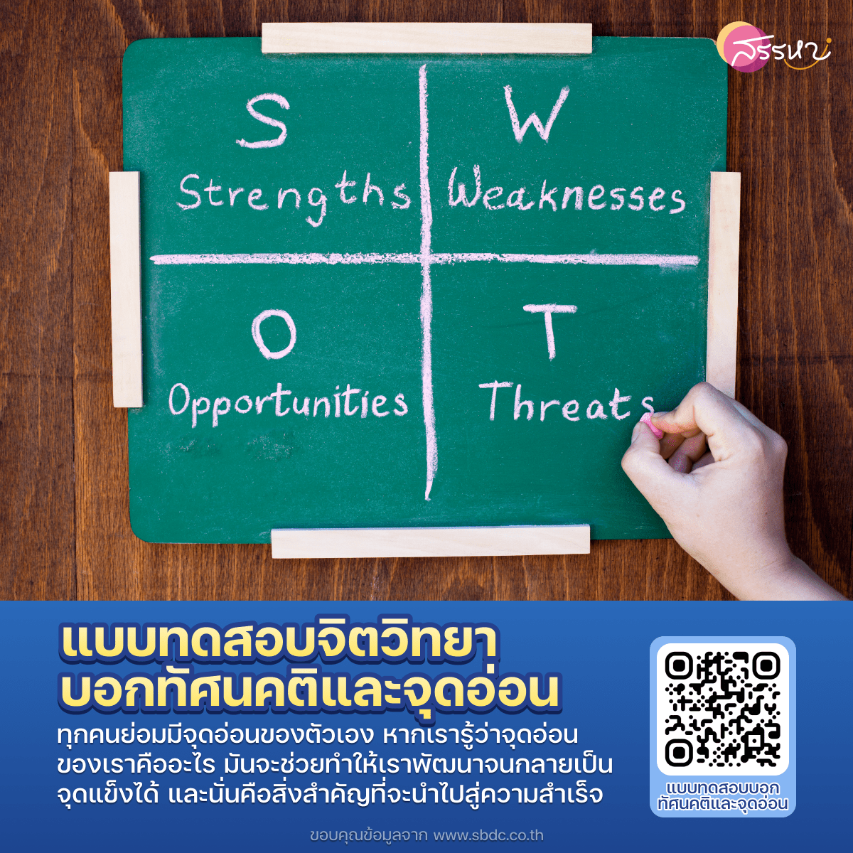 รวมเว็บไซต์ แบบทดสอบจิตวิทยา ให้คุณรู้จักตัวเองมากขึ้น