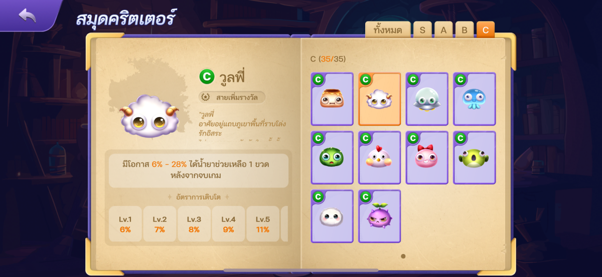 พาส่องคริตเตอร์คลาส C ดัมมี่เทลส์ จะน่ารักขนาดไหน!!