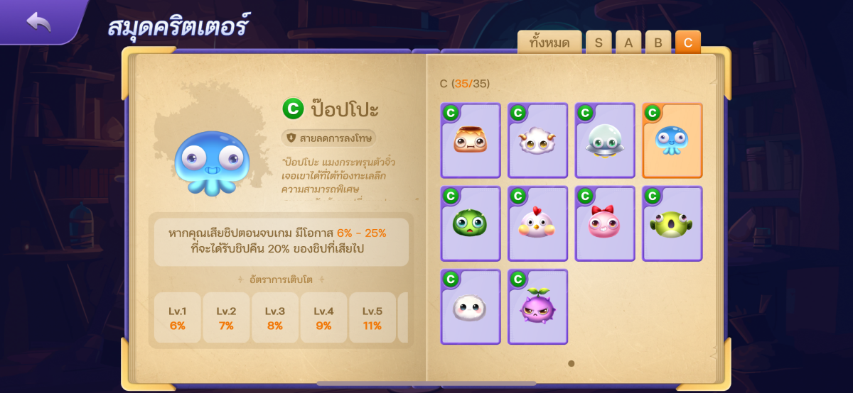 พาส่องคริตเตอร์คลาส C ดัมมี่เทลส์ จะน่ารักขนาดไหน!!