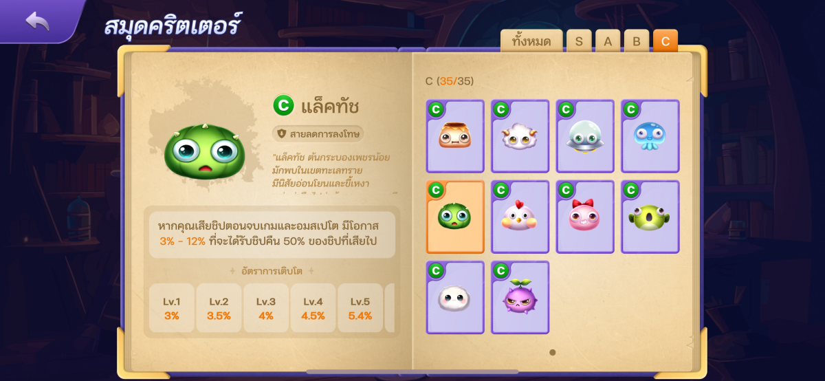 พาส่องคริตเตอร์คลาส C ดัมมี่เทลส์ จะน่ารักขนาดไหน!!