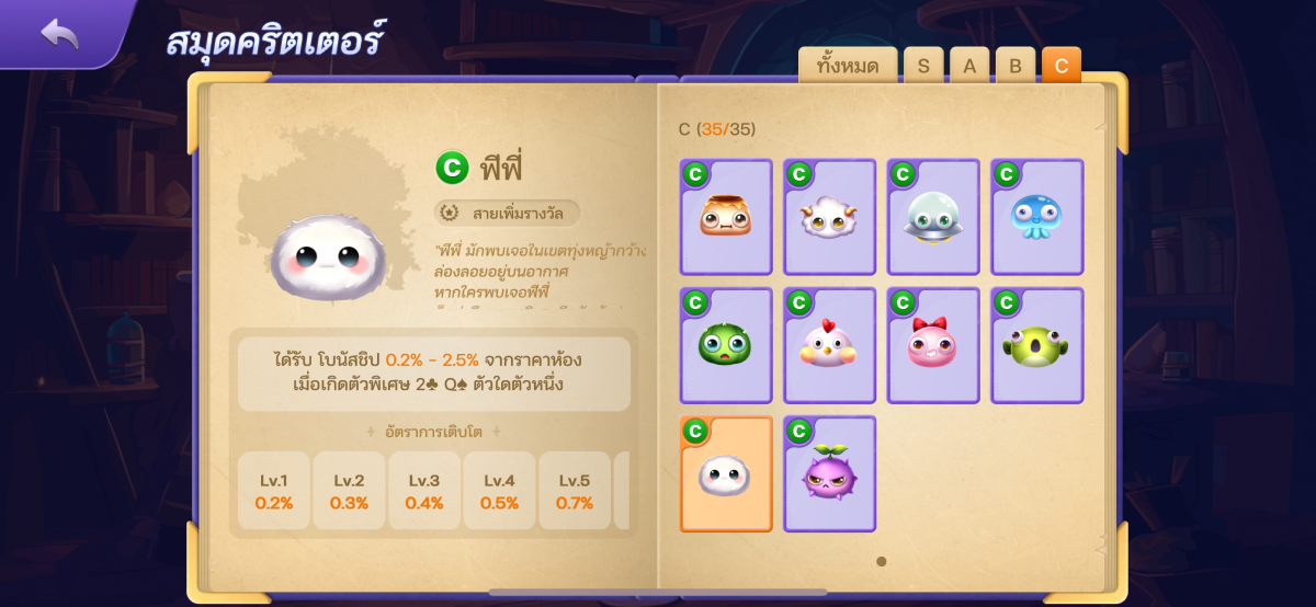 พาส่องคริตเตอร์คลาส C ดัมมี่เทลส์ จะน่ารักขนาดไหน!!