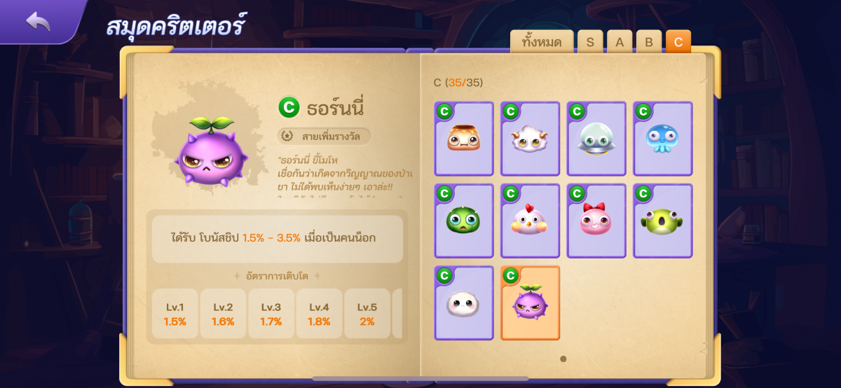 พาส่องคริตเตอร์คลาส C ดัมมี่เทลส์ จะน่ารักขนาดไหน!!