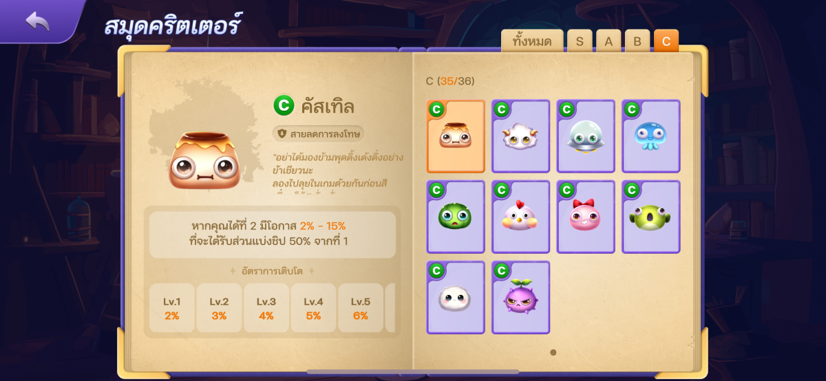 พาส่องคริตเตอร์คลาส C ดัมมี่เทลส์ จะน่ารักขนาดไหน!!