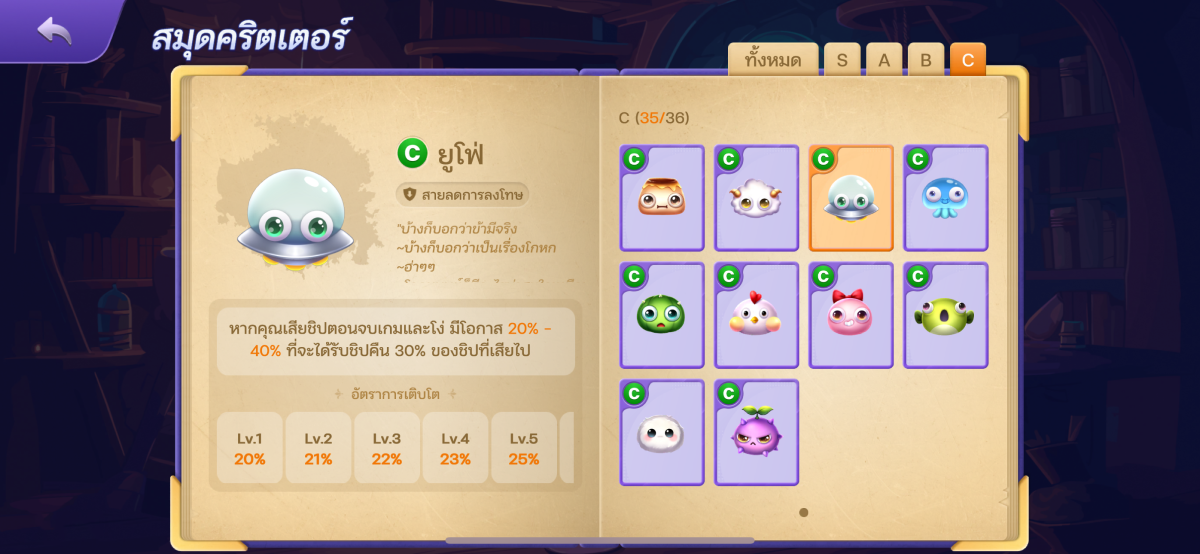 พาส่องคริตเตอร์คลาส C ดัมมี่เทลส์ จะน่ารักขนาดไหน!!